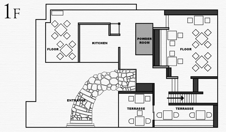 フロアガイド1F